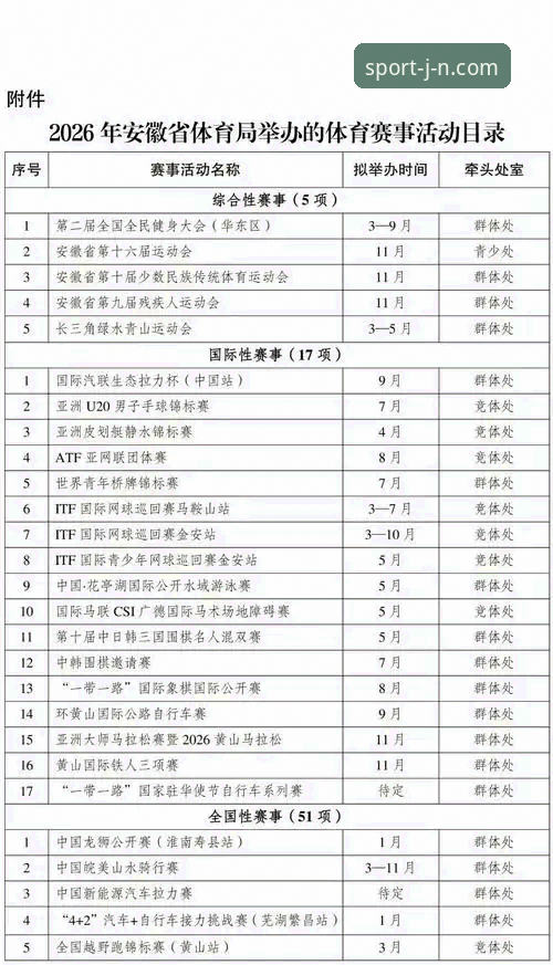 江南体育APP功能 江南体育平台完整功能使用指南:从赛事追踪到互动娱乐的深度解析