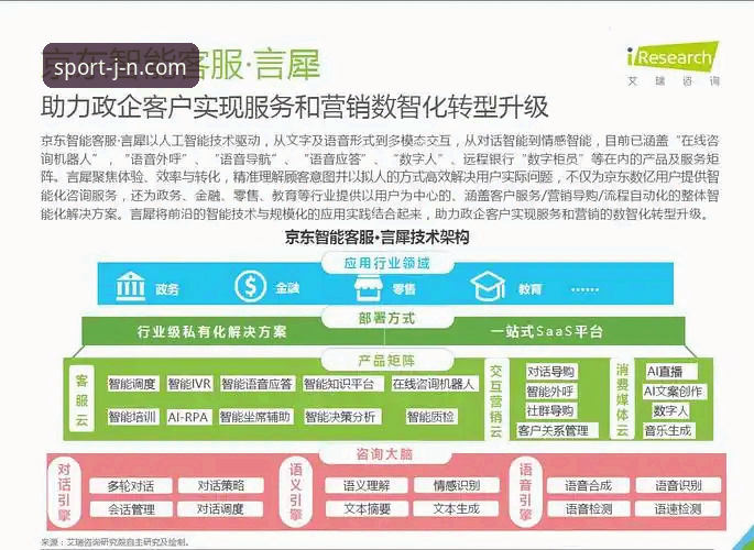 江南体育客服 江南体育平台客服服务升级最新动态:从用户体验痛点出发的智能化转型
